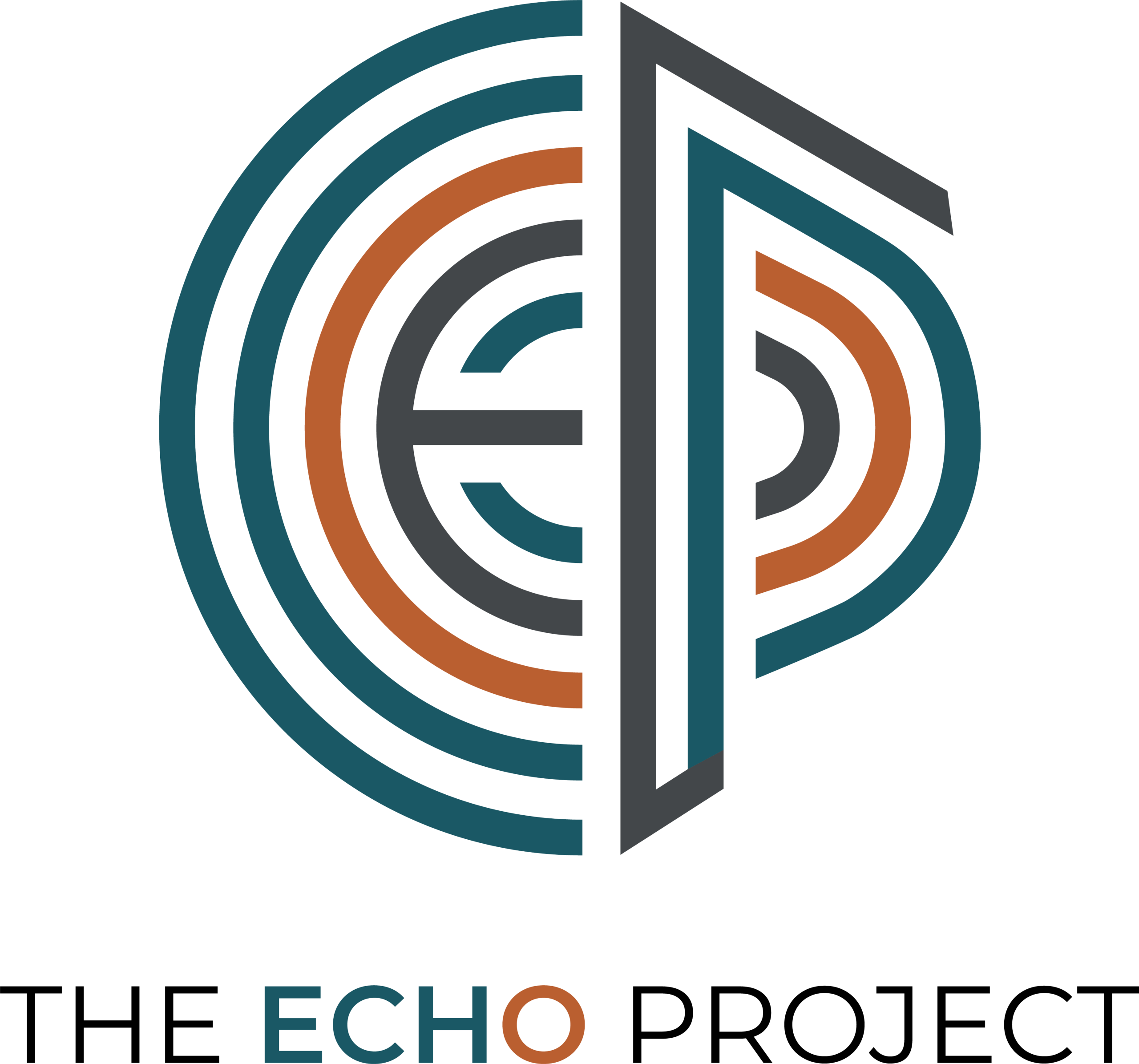 Everyday Scotland | The Echo Project